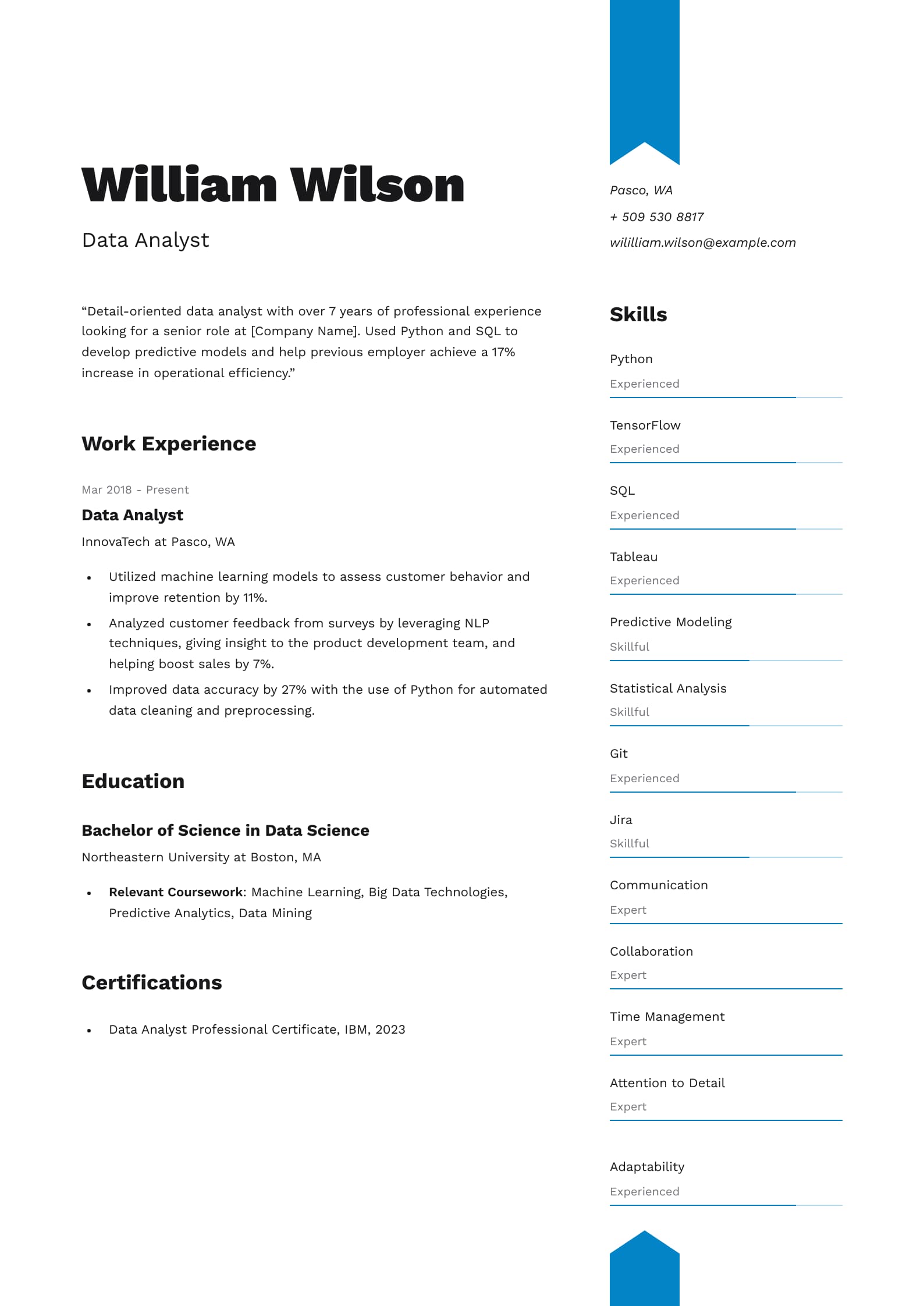 AI Skills Resume