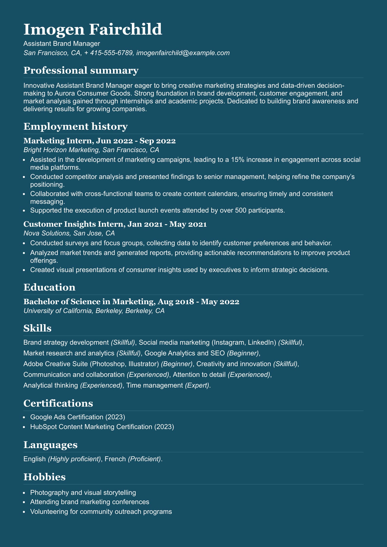 Assistant Brand Manager