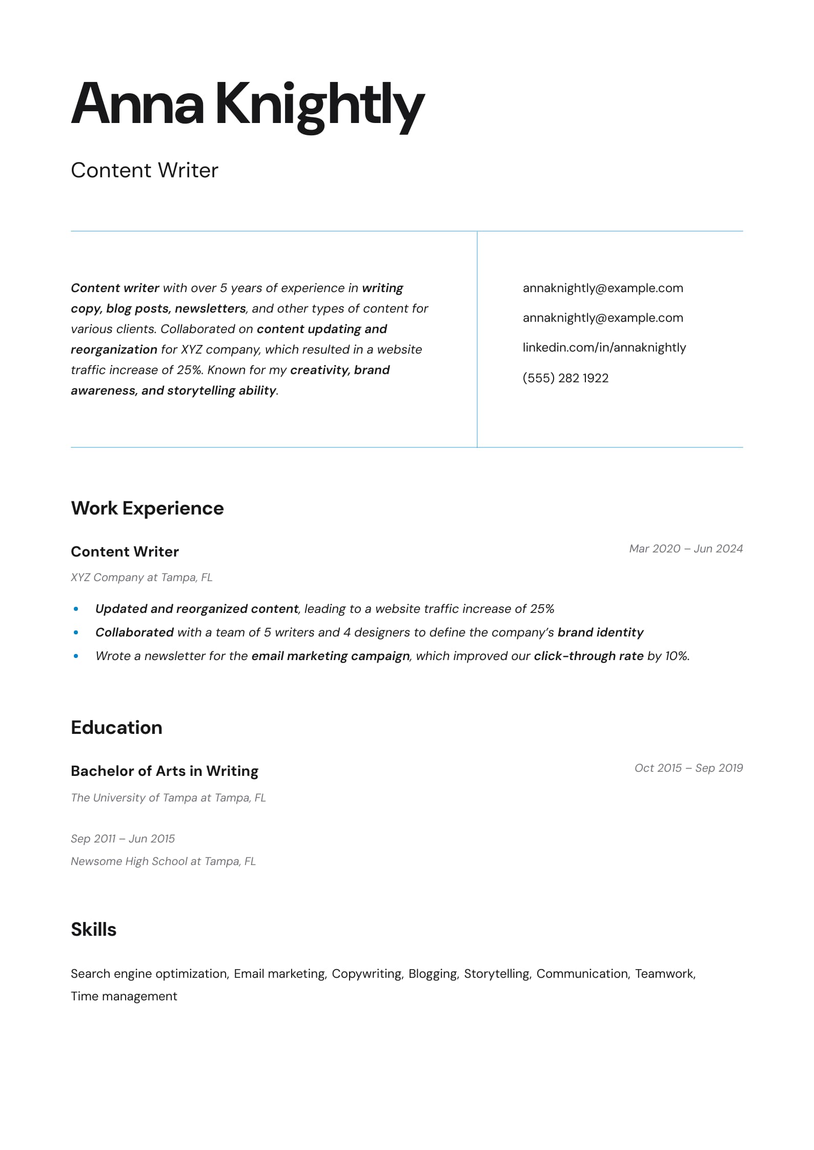 Content Writer
