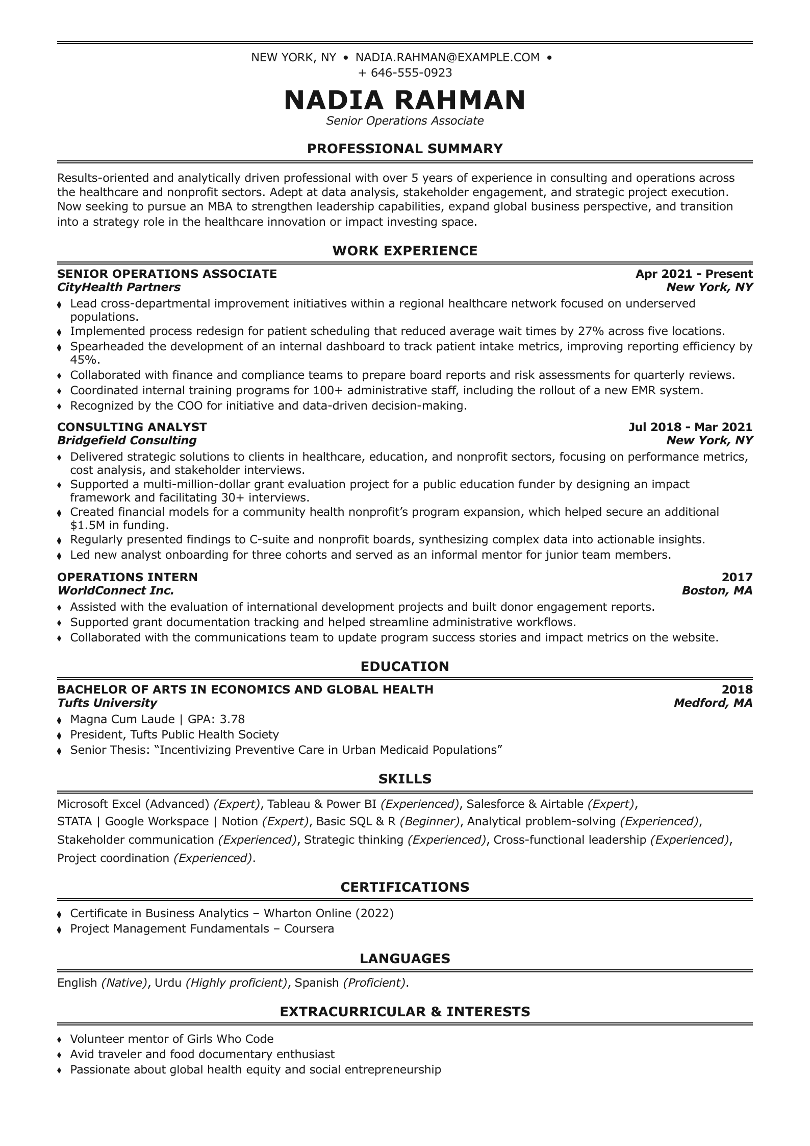 MBA Application