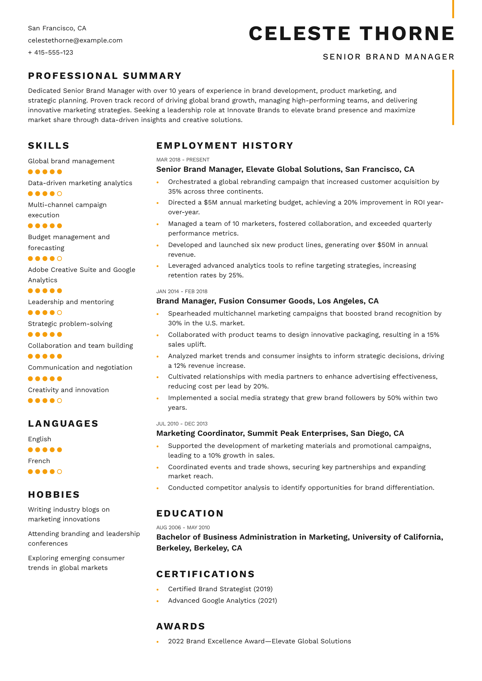 Senior Brand Manager